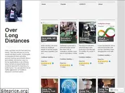 Sites similar to overld.me