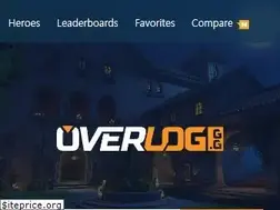 Sites similar to overlog.gg
