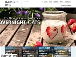 Sites similar to overnight-oats.de