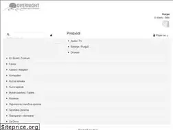 Sites similar to overnight.rs