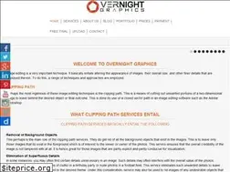 Sites similar to overnightgraphics.com