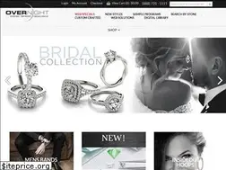 Sites similar to overnightmountings.com