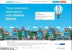 Sites similar to overplace.com