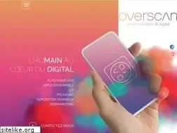 Sites similar to overscan.fr