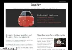 Sites similar to overspray.com