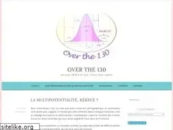 Sites similar to overthe130.wordpress.com