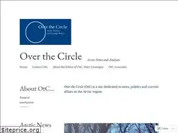 Sites similar to overthecircle.com
