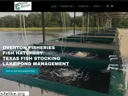 Sites similar to overtonfisheries.com