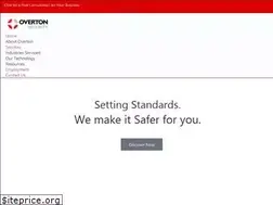 Sites similar to overtonsecurity.com