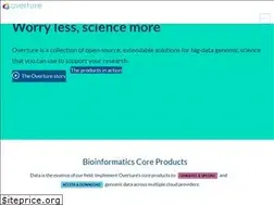 Sites similar to overture.bio