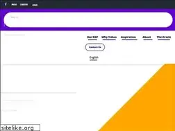 Sites similar to overture.com