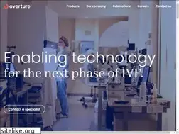 Sites similar to overture.life