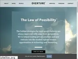 Sites similar to overture.london