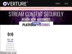 Sites similar to overture.plus