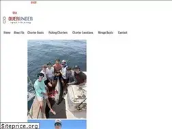 Sites similar to overundercharters.com