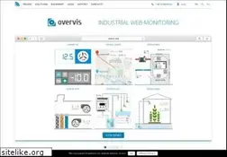 Sites similar to overvis.com