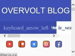 Sites similar to overvolt.tech