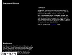 Sites similar to overwound.com