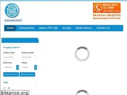 Sites similar to ovh360.com