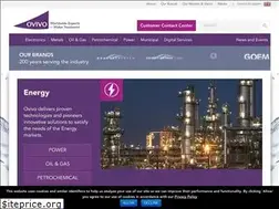 Sites similar to ovivowater.co.uk