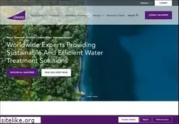 Sites similar to ovivowater.com