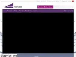 Sites similar to ovivowater.tw