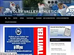 Sites similar to ovlynx.org