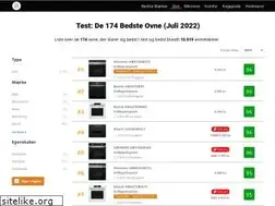 Sites similar to ovn-test.dk