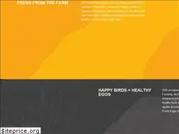 Sites similar to ovofarm.in