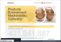 Sites similar to ovotherm.com