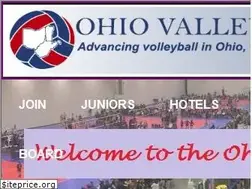 Sites similar to ovr.org