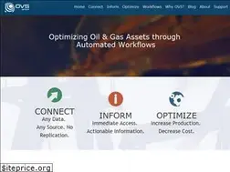 Sites similar to ovsgroup.com