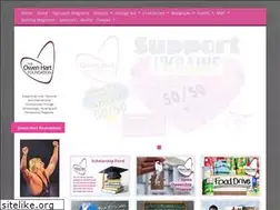 Sites similar to owenhartfoundation.org