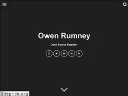 Sites similar to owenrumney.co.uk