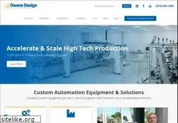 Sites similar to owensdesign.com