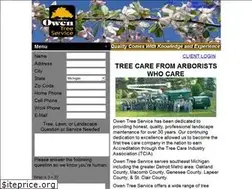 Sites similar to owentree.com
