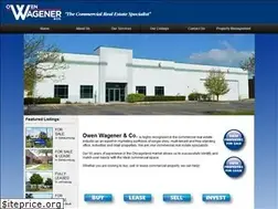 Sites similar to owenwagener.com