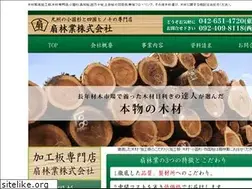 Sites similar to owgi.net