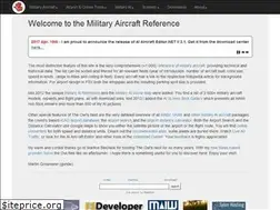Sites similar to owlsnest.eu