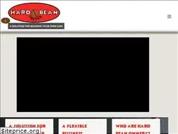 Sites similar to ownacoffeebusiness.com