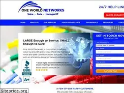 Sites similar to ownetworks.com