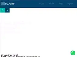 Sites similar to owntec.com.br