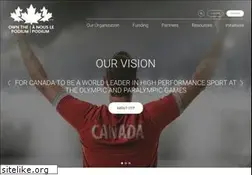 Sites similar to ownthepodium.org