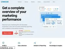 Sites similar to owox.com