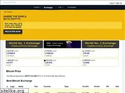 Sites similar to owqb.com