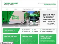 Sites similar to owyakbinhire.co.nz