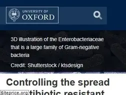 Sites similar to ox.ac.uk
