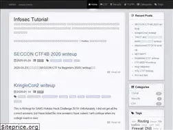 Sites similar to ox0xo.github.io