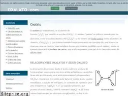 Sites similar to oxalato.com