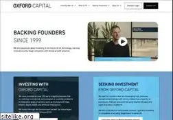 Sites similar to oxcp.com
